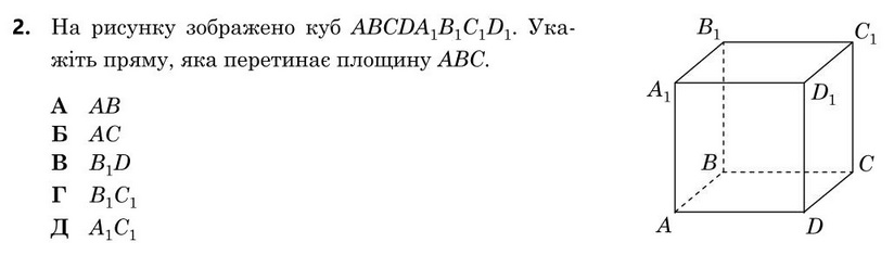 Зображення до завдання 2